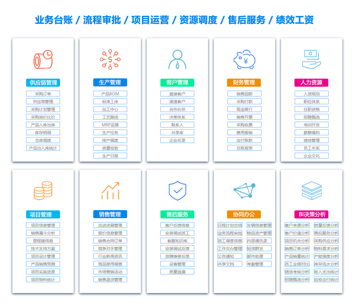 乌兰察布OA系统